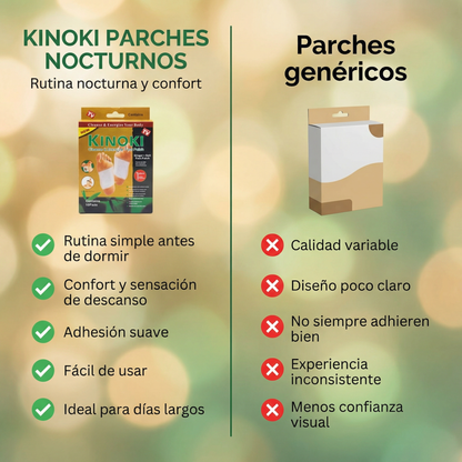 KINOKI - Parches Nocturnos